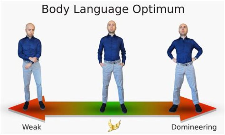 What does leaning back mean in body language?