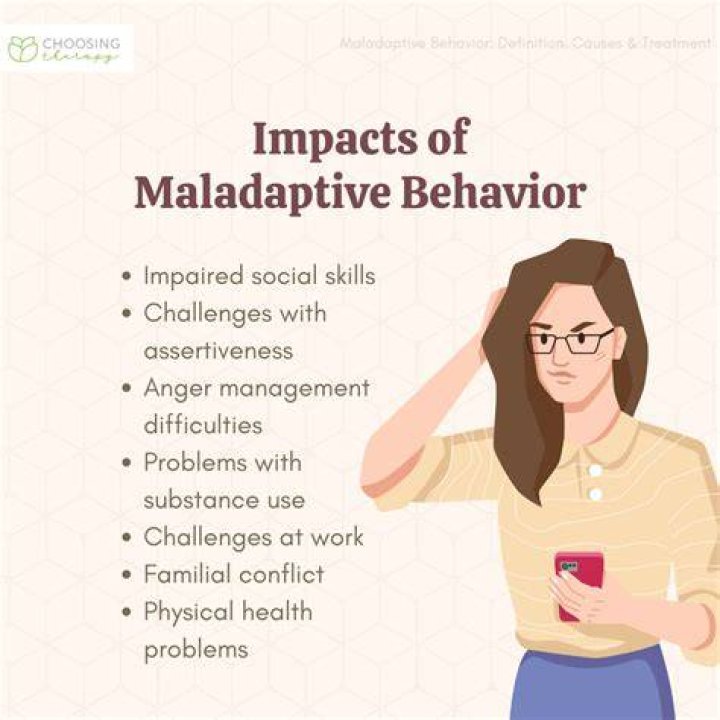 What does maladaptive mean?