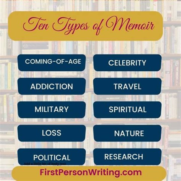 What does memoir mean?