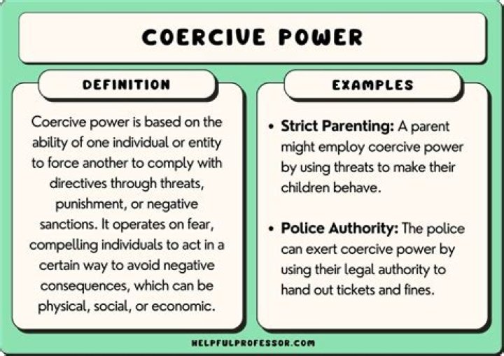 What does non coercive mean?