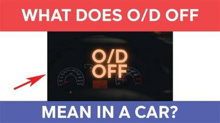 What does off myself mean?