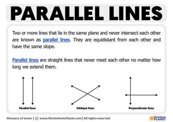 What does parallel look like?
