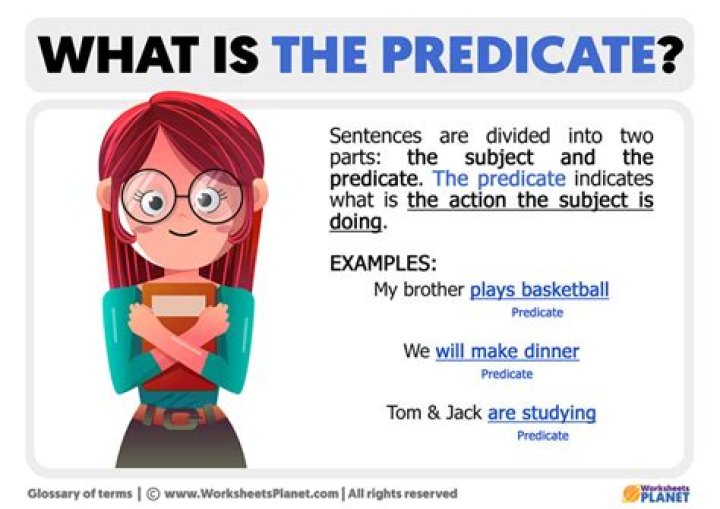 What does predicated upon mean?