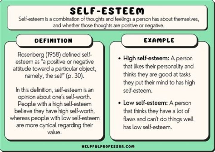 What does self-deifying mean?
