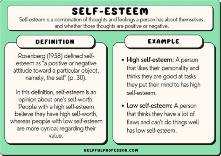 What does self-helping mean?