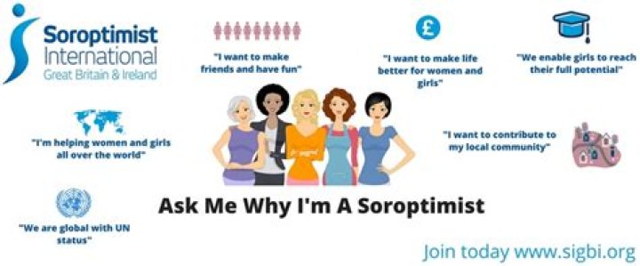 What does soroptimist mean?