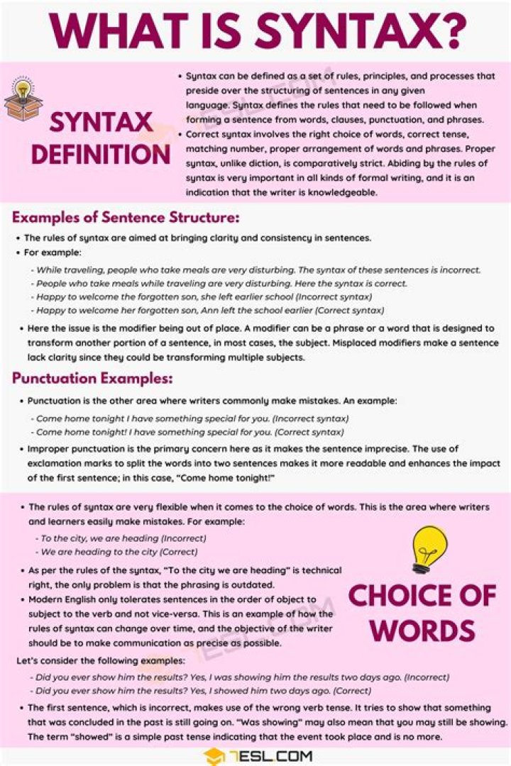 What does syntax do?