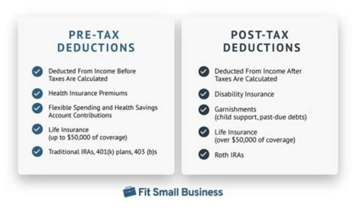 What does tax paid mean?