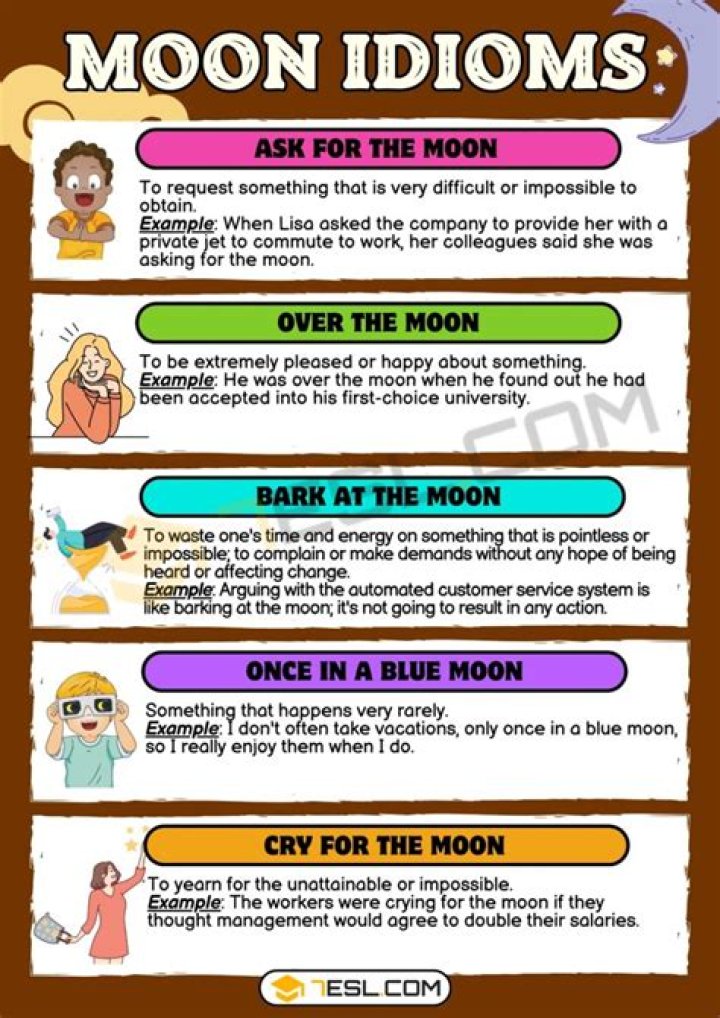 What does the expression moon-face mean?