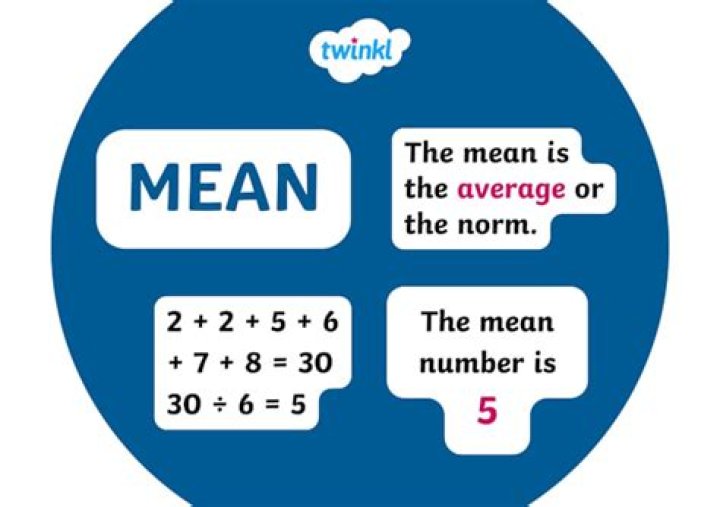 What does the term undesigned mean?