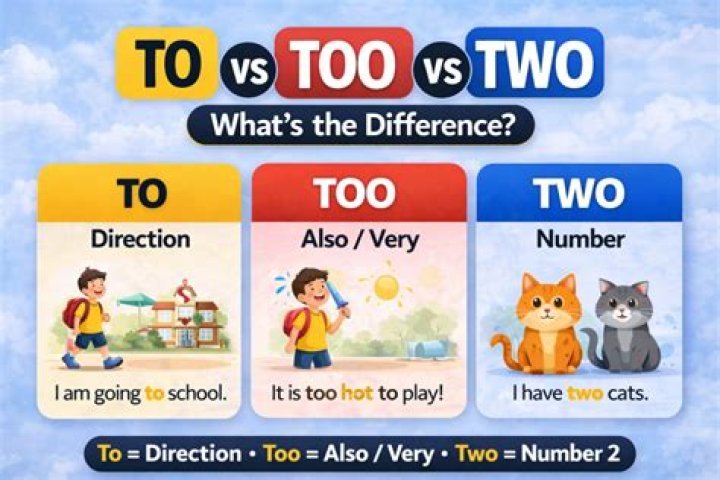 What does too coy mean?