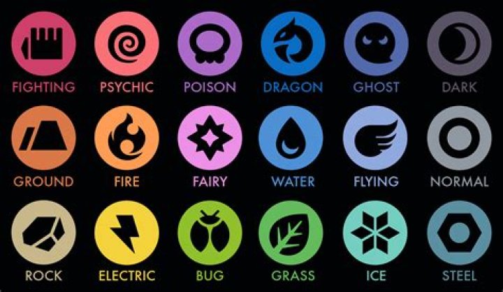 What does typy mean?