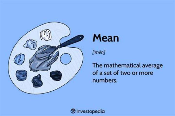 What does wadable mean?