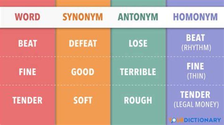 What is a antonym for predominating?