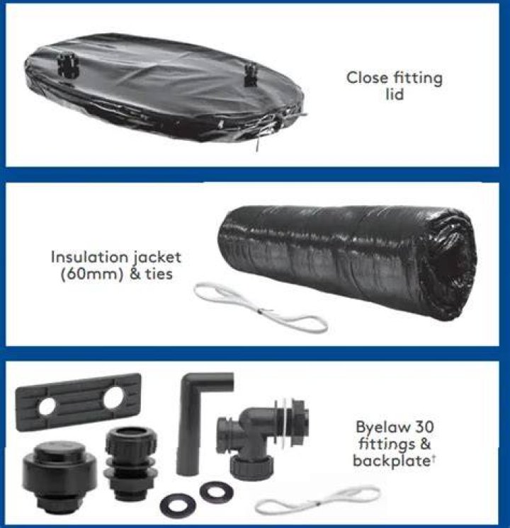 What is a byelaw 30 kit?