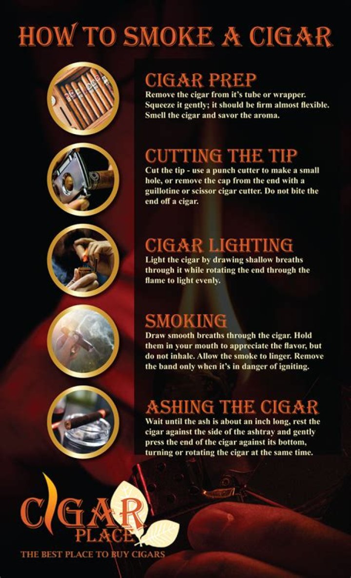 What is a cigar smoker?