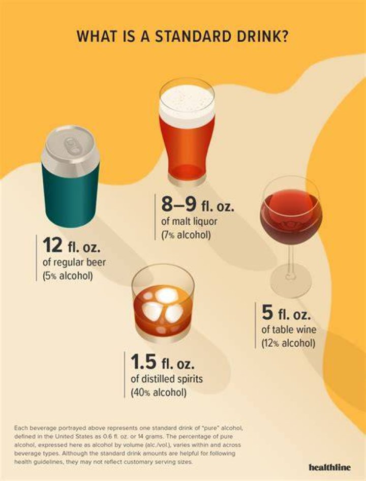 What is a drink straight up?