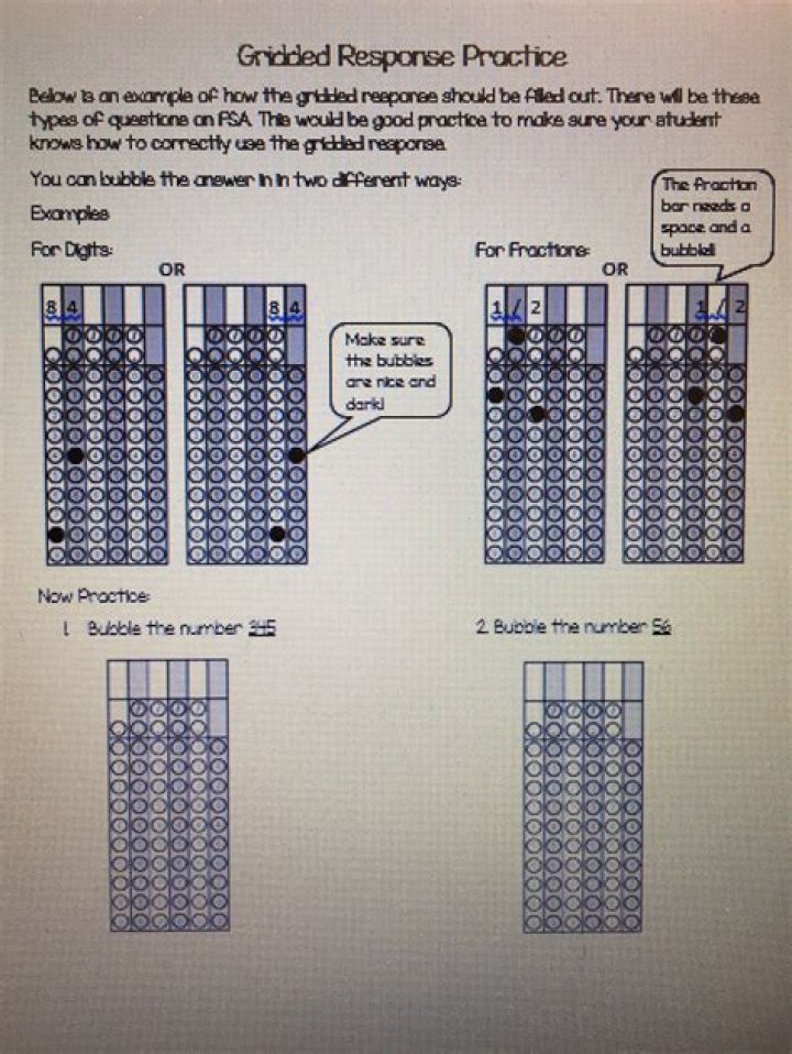 What is a gridded response?