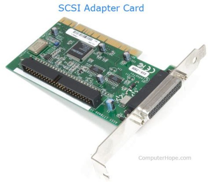What is a scsi drive?