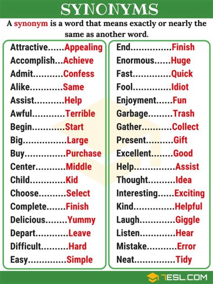 What is a synonym for draggled?