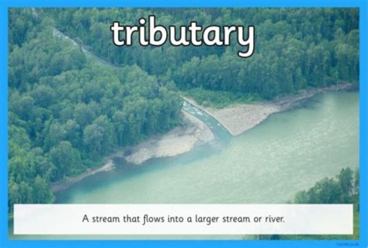 What is a tributary?