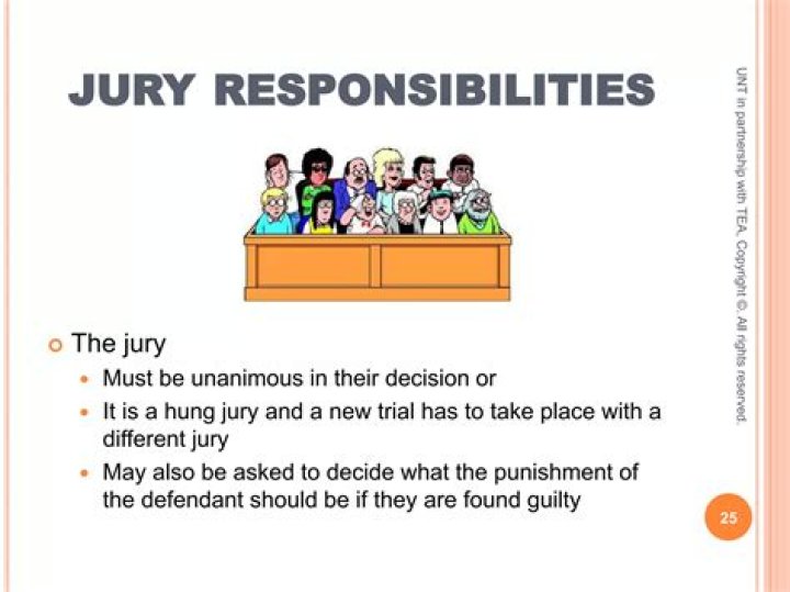 What is a unanimous jury?