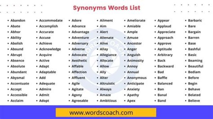 What is another word for inroad?