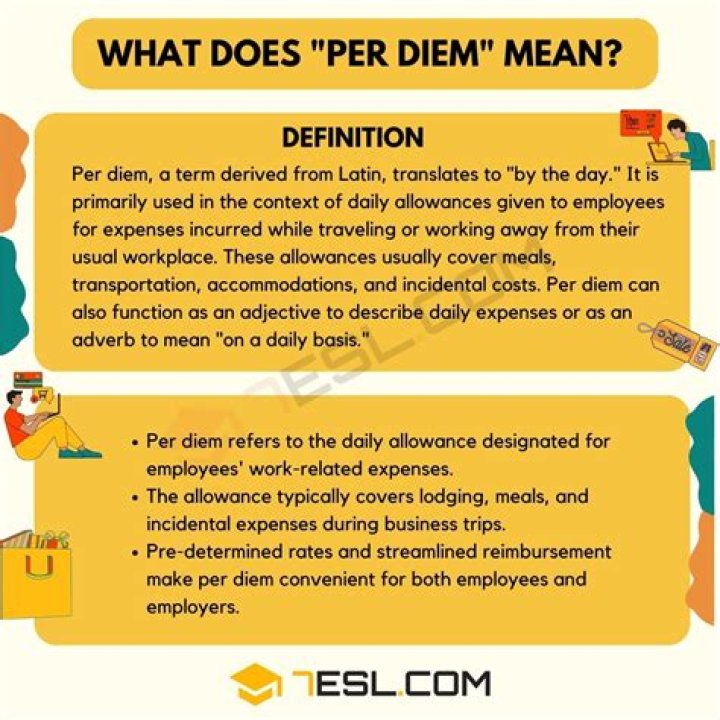 What is definition of per diem?