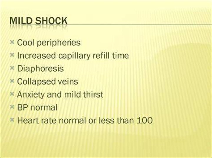 What is diaphoretic shock?