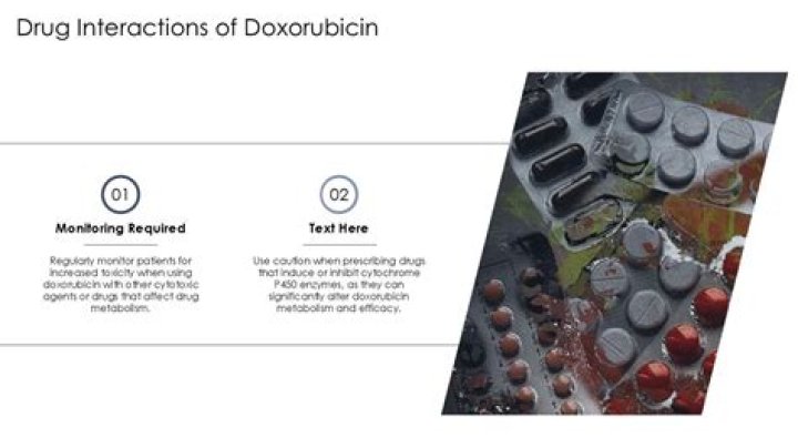 What is doxorubicin and cyclophosphamide?