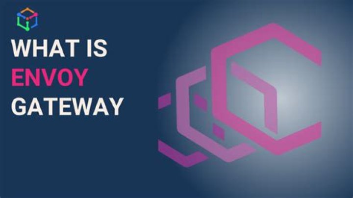 What is envoy app?