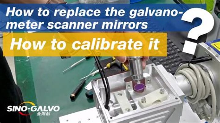 What is galvano mirror?