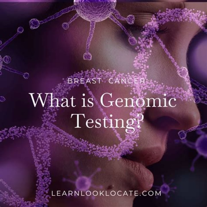 What is genomic testing?