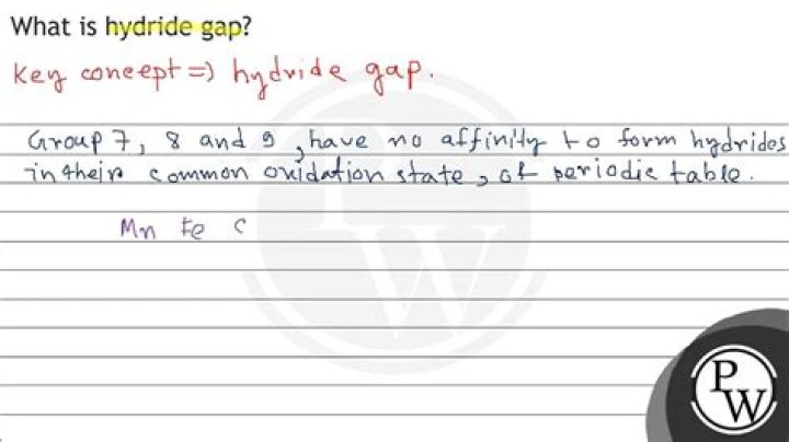 What is hydride gap?