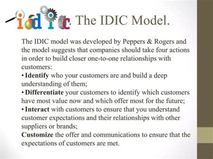 What is idic model?