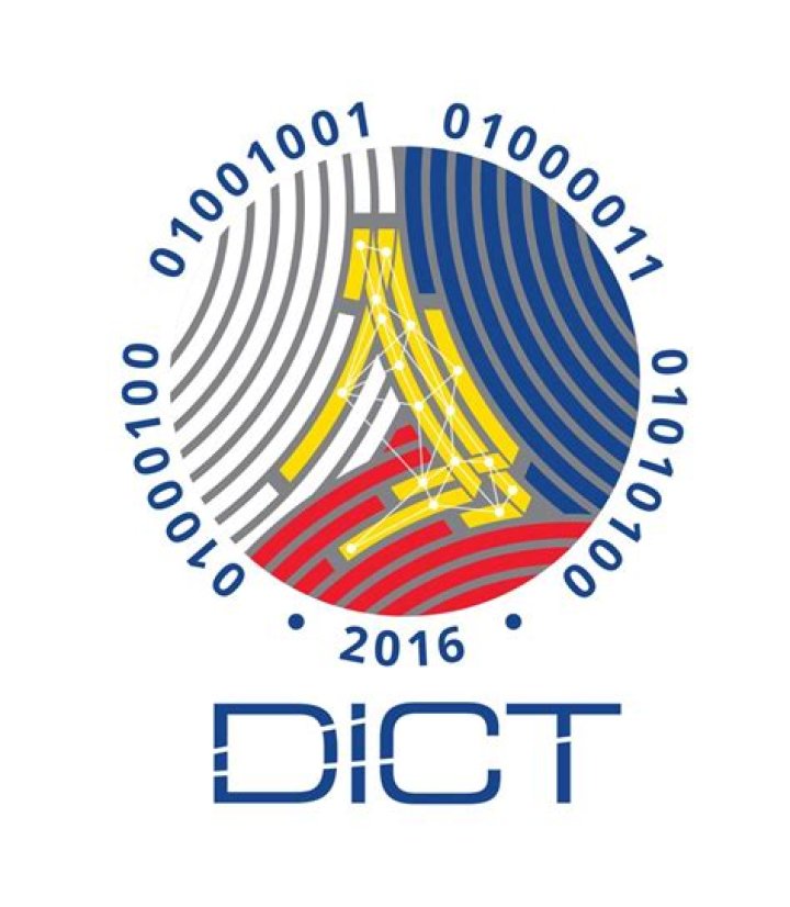 What is informations and communications technology?