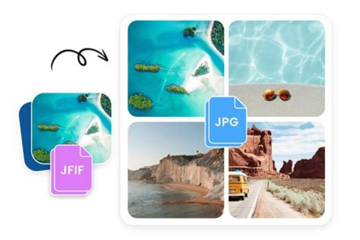 What is jfif vs jpeg?