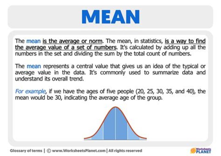 What is mean by didynamous?