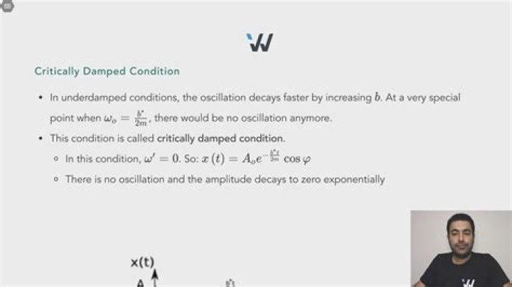What is meant by critical damping coefficient?