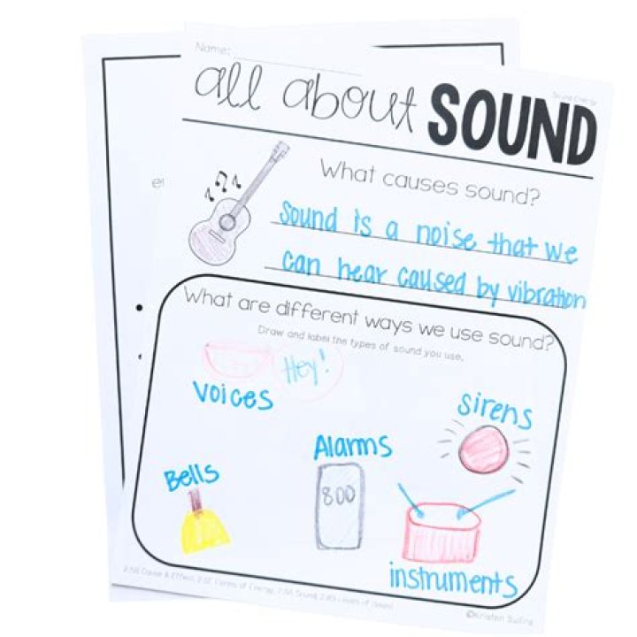 What is melody sound?