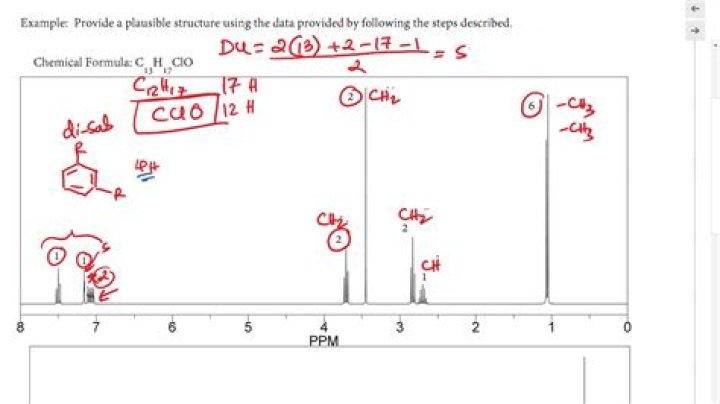 What is nmr in organic chemistry?