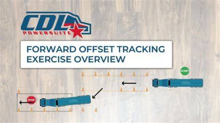 What is offtracking cdl?