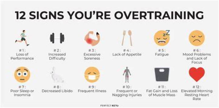 What is overdoing exercise?