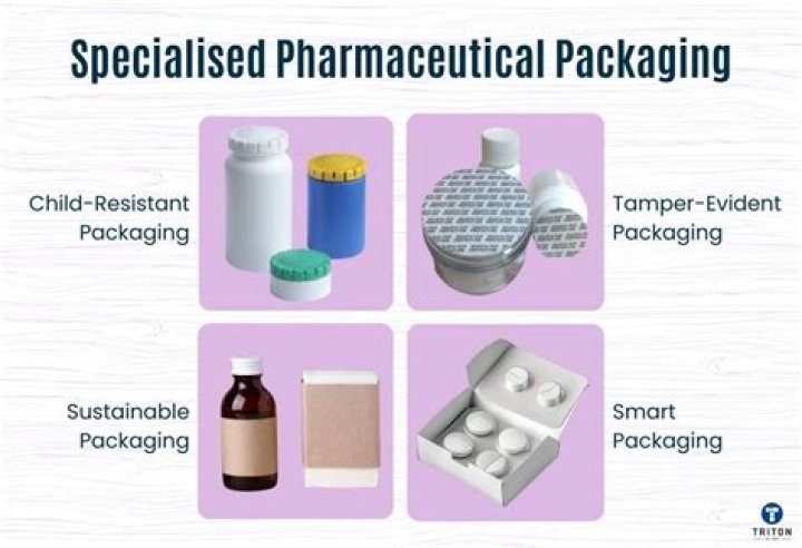 What is pre-packing of drugs?