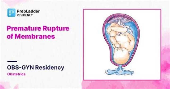 What is premature rupture of membranes?