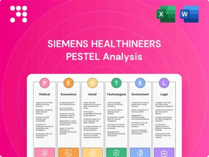 What is siemens healthineers?