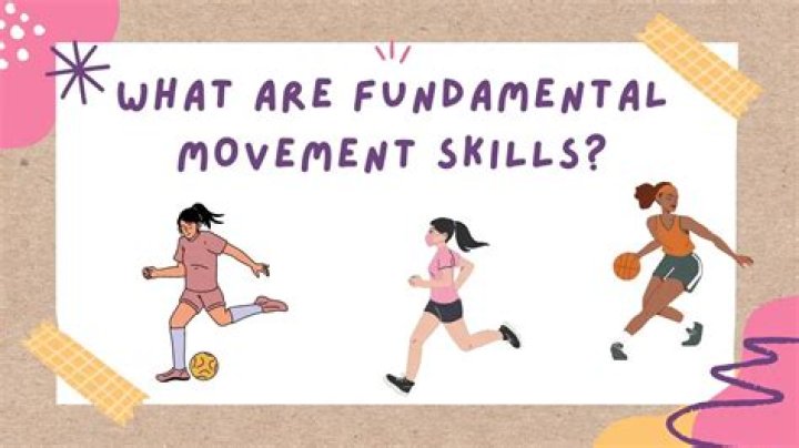 What is skilful movement?