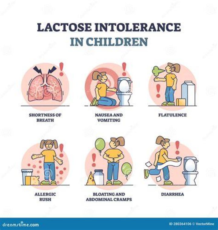 What is sorbitol intolerance?