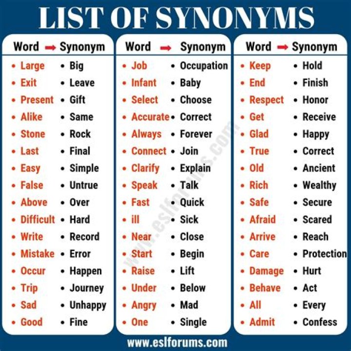 What is the best synonym for pleasing?