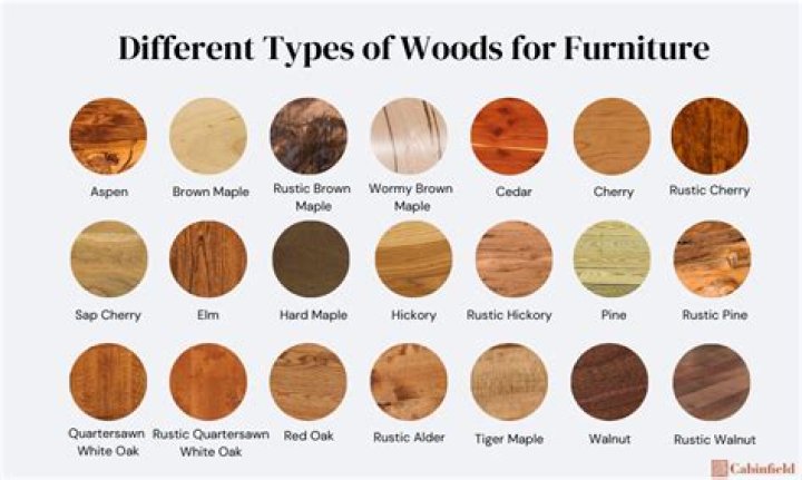 What is the best wood for spurtles?